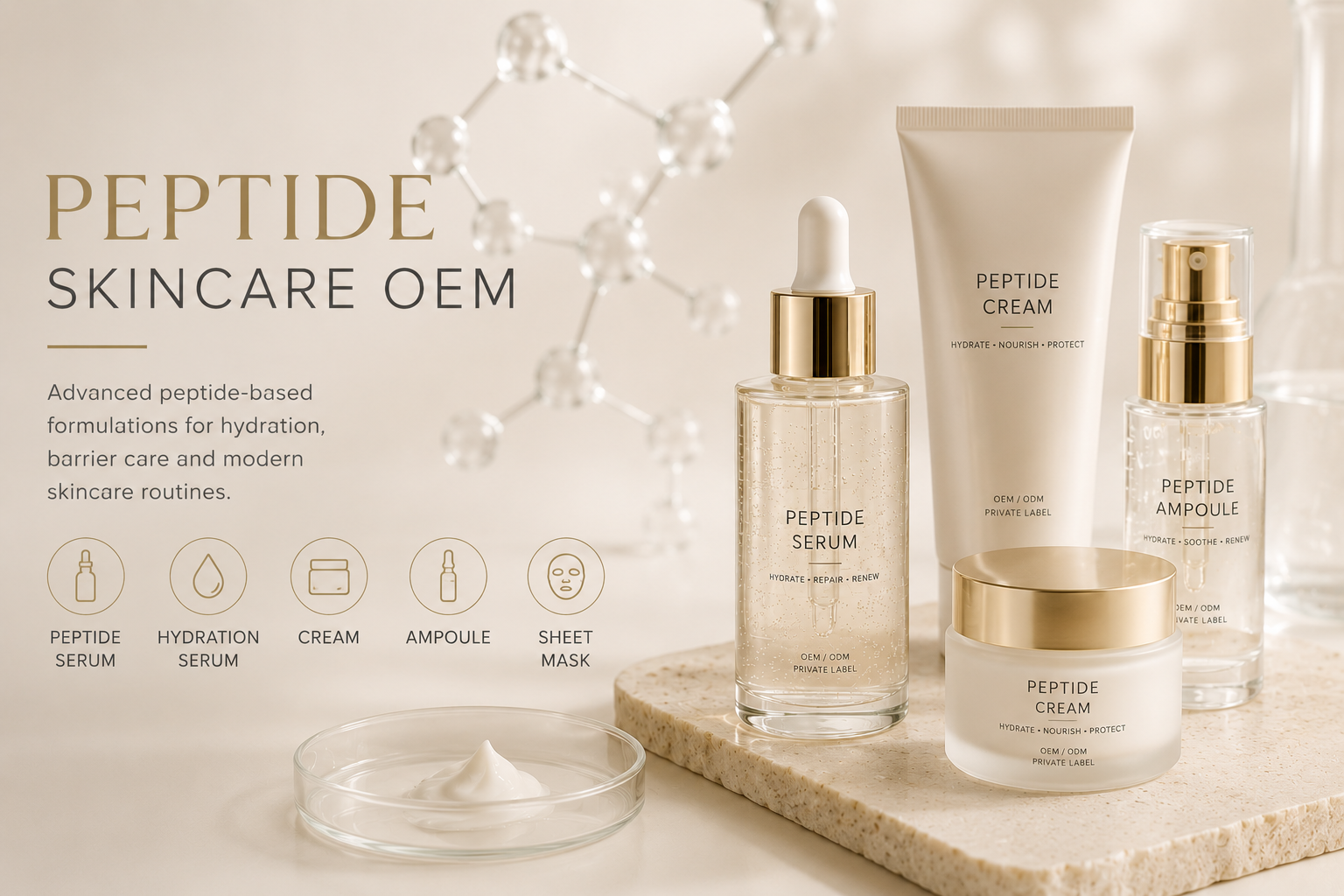 Peptide and copper peptide skincare concepts for private label beauty brands
